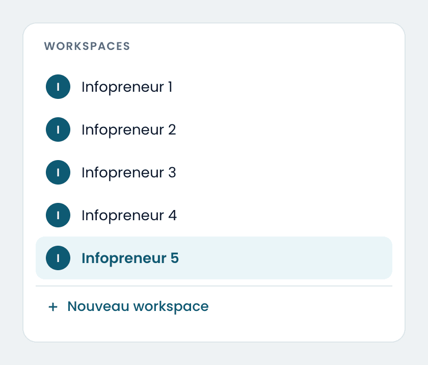 La liste des espaces de travail, un par infopreneur.